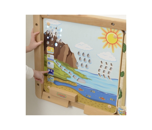 MASTERKIDZ Tablica Edukacyjna Obieg Wody Montessori