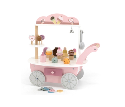 VIGA PolarB Sklep Cukiernia Lodziarnia 3w1