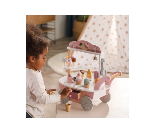 VIGA PolarB Sklep Cukiernia Lodziarnia 3w1