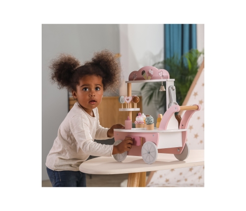 VIGA PolarB Sklep Cukiernia Lodziarnia 3w1