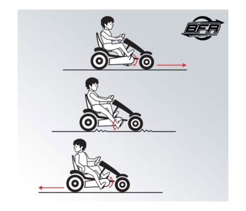 BERG Kartings ar pedāļiem XL X-Plore BFR Piepūšamie riteņi no 5 gadiem līdz 100 kg