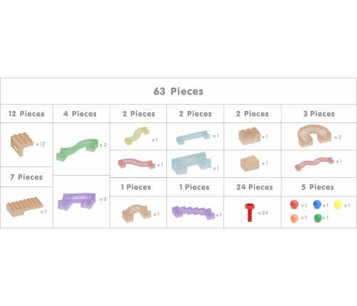 MASTERKIDZ Zestaw Konstrukcyjny Tor dla Piłek do Tablica STEM 63 el.