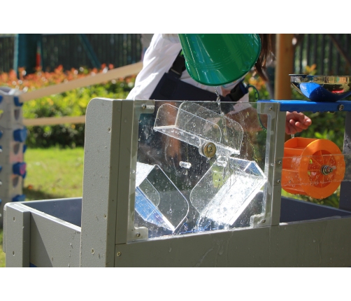 CLASSIC WORLD EDU Stolik Wodny Zestaw Doświadczalny 2w1 do Piasku i Wody