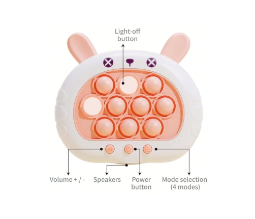 WOOPIE Gra POP IT Elektryczna Antystresowa Zręcznościowa Króliczek