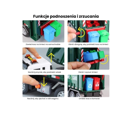 WOOPIE Śmieciarka Ciężarówka Segregacja Śmieci - skala 1:10