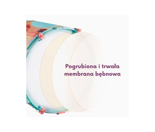 WOOPIE Perkusja Edukacyjna dla Dzieci 5 Bębnów 1 Talerz + Taboret z Motywem Zwierzątek