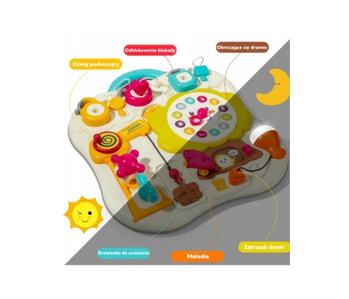 WOOPIE Edukacyjna Tablica Manipulacyjna Interaktywna dla Malucha