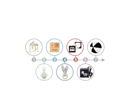 WOOPIE GREEN Pudełko XXL Montessori Sensoryka i Edukacja 7w1 FSC