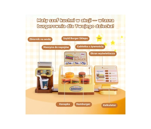 WOOPIE Mini Burgeru veikals "BIG BURGER"