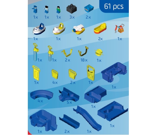 BIG Wielki Port Wodny Amsterdam Waterplay Łódki