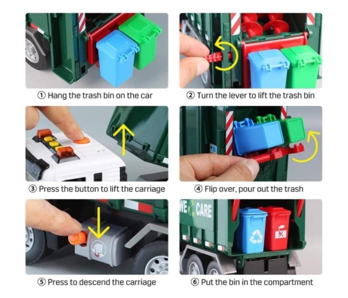 WOOPIE Śmieciarka Ciężarówka Segregacja Śmieci - skala 1:10