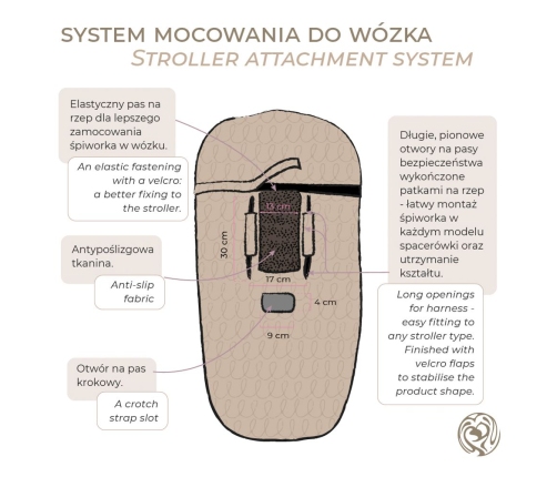 Спальный мешок для коляски Everest Habanera