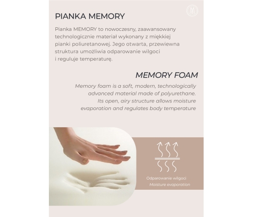 Дышащий вкладыш для автокресел и колясок Memory Honey Bunny