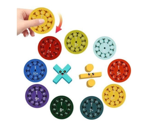 Izglītojoša rotaļlieta (reizinašana/dalīšana) Math Fidget Spinner, 9gab. R144242