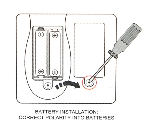 Friziera komplekts ar fēnu uz baterijām 34x30x8 cm 524743