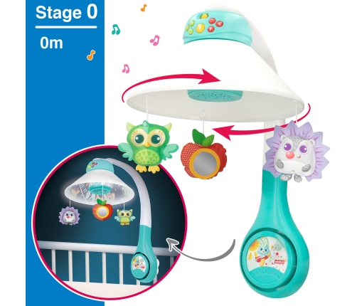 Karuselis muzikālais uz baterijām ar nākts lampiņu bērnu gultiņai no 0 men CB46702