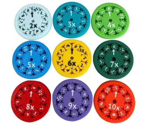 Izglītojoša rotaļlieta (reizinašana/dalīšana) Math Fidget Spinner, 9gab. R144242