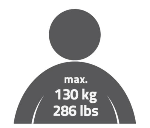 Ridder Nolokāms Dušas Sēdeklis Pro, Balts