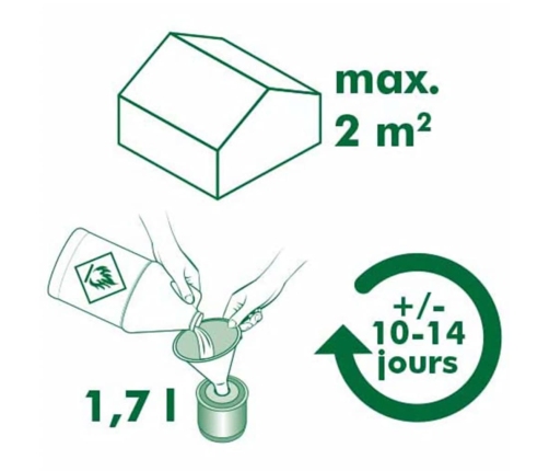 Nature parafīna sildītājs Coldframe, 1,7 L, 6020422