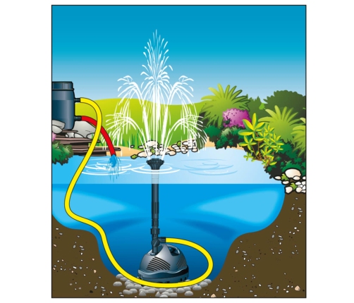 Ubbink dīķa, strūklakas sūknis Elimax 1500, 1351302