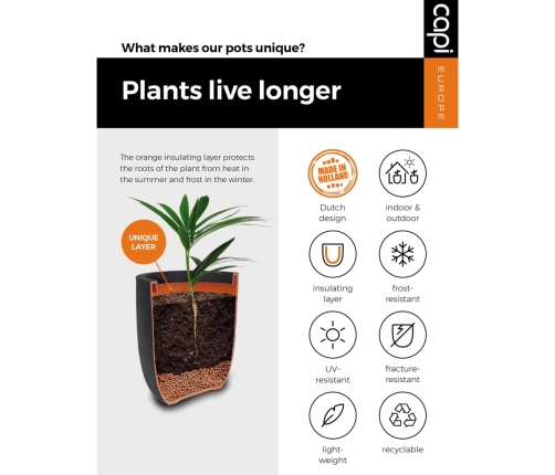 Capi olveida puķu kaste Urban Smooth, 35x34 cm, melna, KBL932