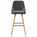 vidaXL bāra krēsli, 2 gab., tumši pelēks samts