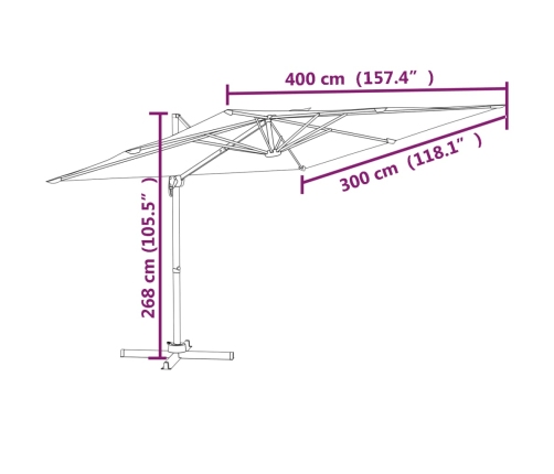 vidaXL LED dārza saulessargs, 400x300 cm, antracītpelēks