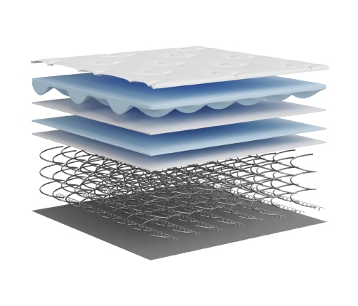 vidaXL atsperu matracis, Medium, 180x200 cm