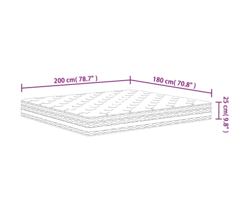 vidaXL atsperu matracis, Medium, 180x200 cm