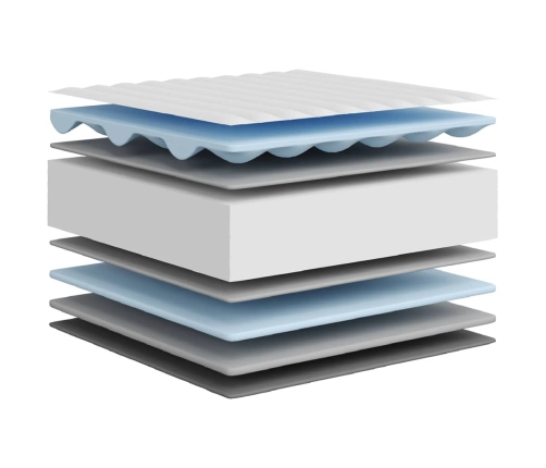 vidaXL putu matracis, Medium Soft, 180x200 cm