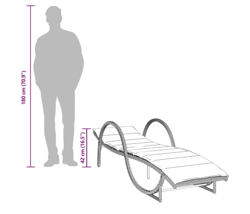 vidaXL sauļošanās zviļņi, 2gab., ar galdu, gaiši pelēka PE rotangpalma