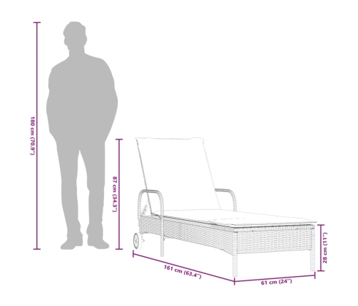 Sauļošanās Zviļņi Ar Matračiem 2Gab Gaiši Pelēka Pe Rotangpalma Vidaxl