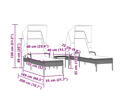 Sauļošanās Zviļņi 2 Gab., Ar Jumtiņiem Un Galdu, Pe Rotangpalma Vidaxl