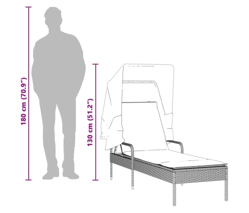 Sauļošanās Zviļņi 2 Gab., Ar Jumtiņiem Un Galdu, Pe Rotangpalma Vidaxl