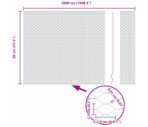 Vidaxl Sešstūra Žogs Pelēks 0.8X50 M Tērauds