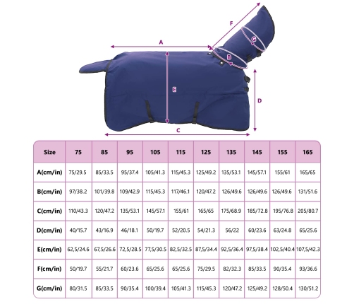 Zirgu Sega Tumši Zaļa Un Melna 155 Cm Poliesters Vidaxl