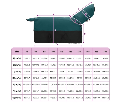 Zirgu Sega Tumši Zaļa Un Melna 135 Cm Poliesters Vidaxl