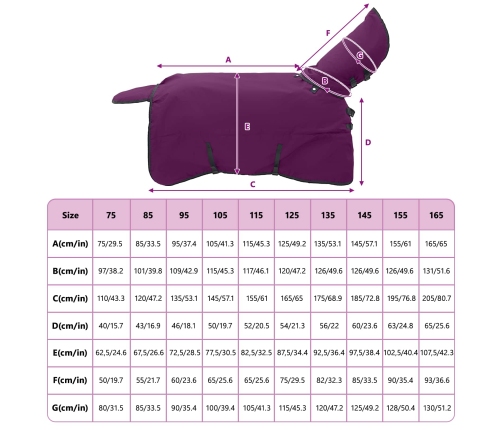 Zirgu Sega Tumši Zaļa Un Melna 145 Cm Poliesters Vidaxl