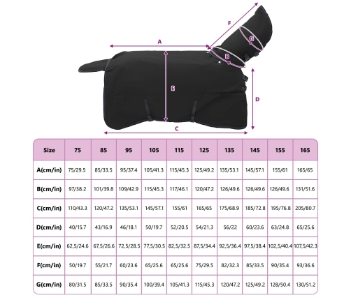 Zirgu Sega Tumši Zaļa Un Melna 135 Cm Poliesters Vidaxl