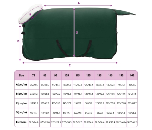 Zirgu Sega Pilnīgi Tumši Zaļa 125 Cm Polāra Poliestera Vidaxl