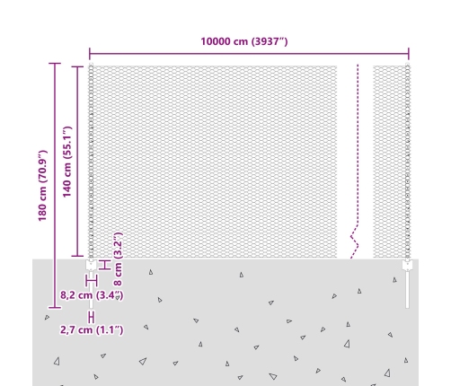 Vidaxl Žoga Stabi 11 Gab. U-Kanāls Zaļš 140 Cm Tērauds,  Sešstūra Žogs Zaļš 1.4X100 M Tērauds Vidaxl