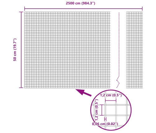 Vistas Stiepļu Žogu Komplekts 2 Gab. Cinkots Tērauds Liels Vidaxl