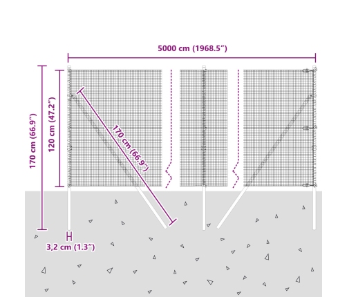 Vidaxl Metinātais Siets Ar 13 Stabiem 1.2X50 M Cinkota Tērauda