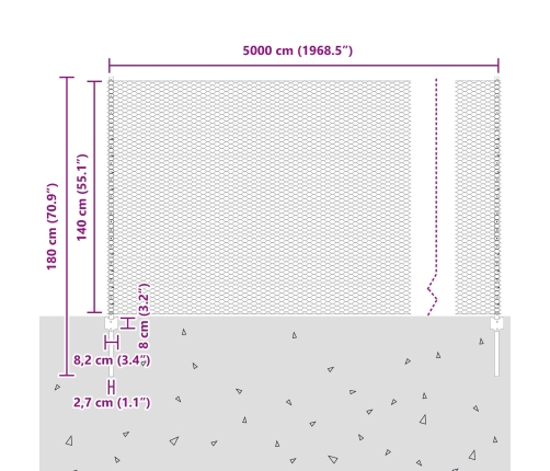 Vidaxl Žogu Stabi 11 Gab. U-Kanāls Zaļš 140 Cm Tērauds,  Sešstūra Žogs Zaļš 1.4X50 M Tērauds Vidaxl