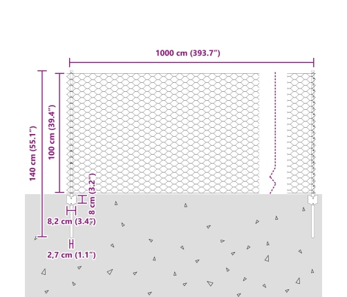 Vidaxl Žogu Stabi 5 Gab. U-Kanāls Zaļs 100 Cm Tērauds,  Sešstūra Žogs Zaļš 1X10 M Tērauds Vidaxl
