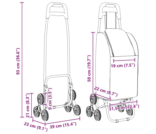 Iepirkumu Ratiņi Ar Kāpņu Kāpjamo Mehānismu, Zils 38 L Vidaxl
