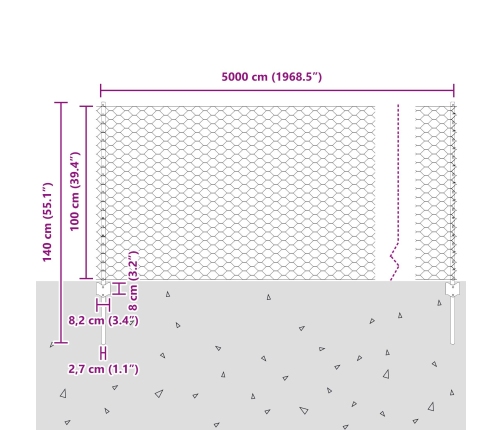 Vidaxl Žoga Stabi 10 Gab U-Kanāls 140 Cm Galvanizēts Tērauds,  Sešstūra Žogs 1X50 M Galvanizēts Tērauds Vidaxl