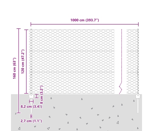 Vidaxl Žoga Stabi 10 Gab. U-Kanāls 120 Cm Galvanizēts Tērauds,  Sešstūra Žogs 1.2X10 M Galvanizēts Tērauds Vidaxl
