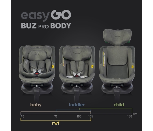 EasyGo Buz Pro 0-13 кг и EasyGo Buz Pro Body 0-36 кг Greener Детское автокресло 2в1