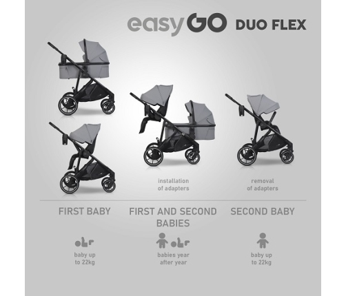EasyGo Duoflex Cloudy Gray Прогулочная коляска